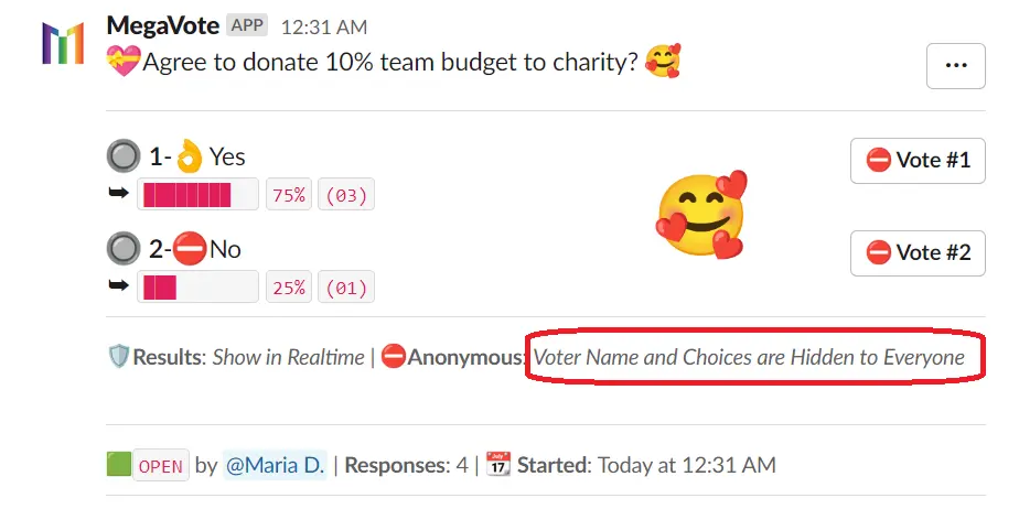 Users can vote anonymously, and no one knows who they are