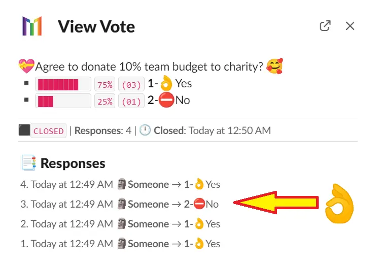 Everyone can see the result without knowing who voted
