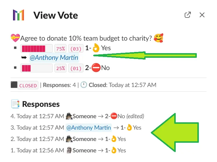 Everyone can see the names of voters who chose to be public